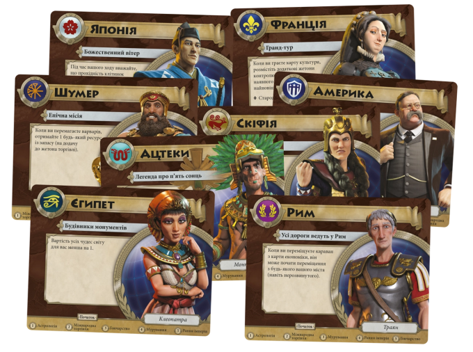Цивілізація Сіда Мейера: Новий світанок (Civilization: A New Dawn)