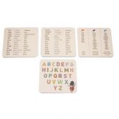 Звіробукви. English