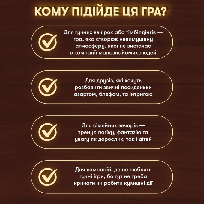 Гра для компанії «Вовк в овечій шкурі»
