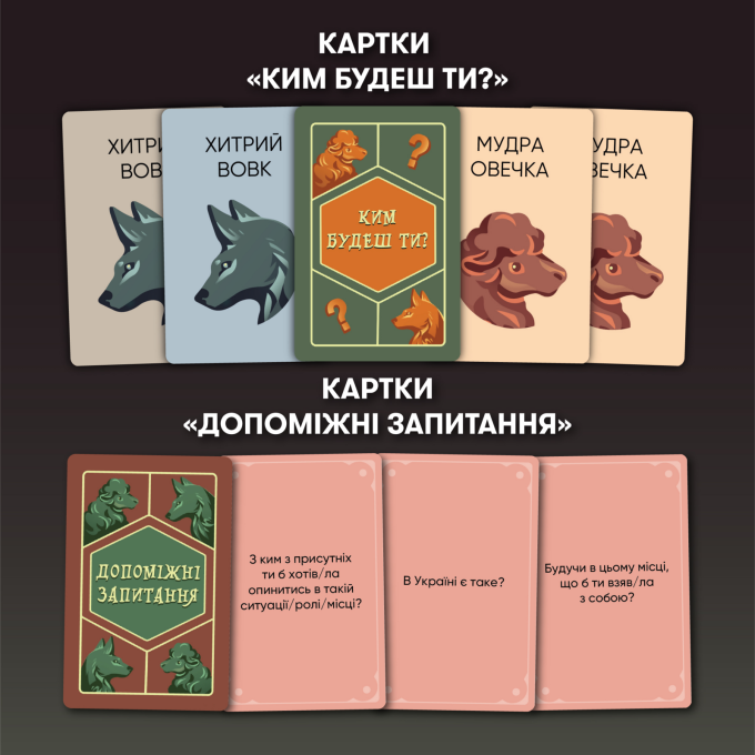Гра для компанії «Вовк в овечій шкурі»