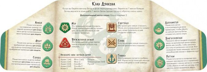 Битва за Рокуган (Battle for Rokugan)